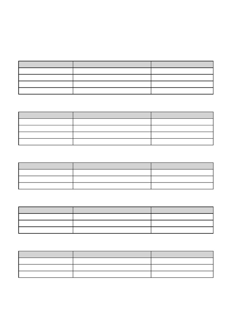 Essential Warehouse KPIs & Formulas | PDF | Inventory | Warehouse
