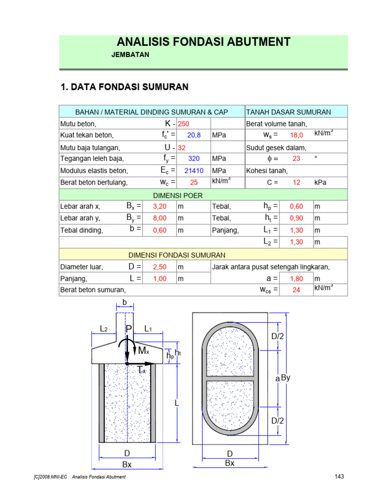 Analisis Fondasi Abutment Sumuran | PDF
