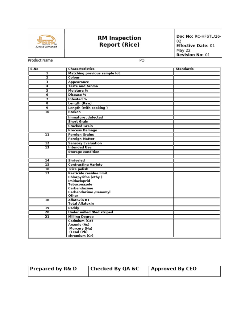 Rice Inspection Report Summary | PDF