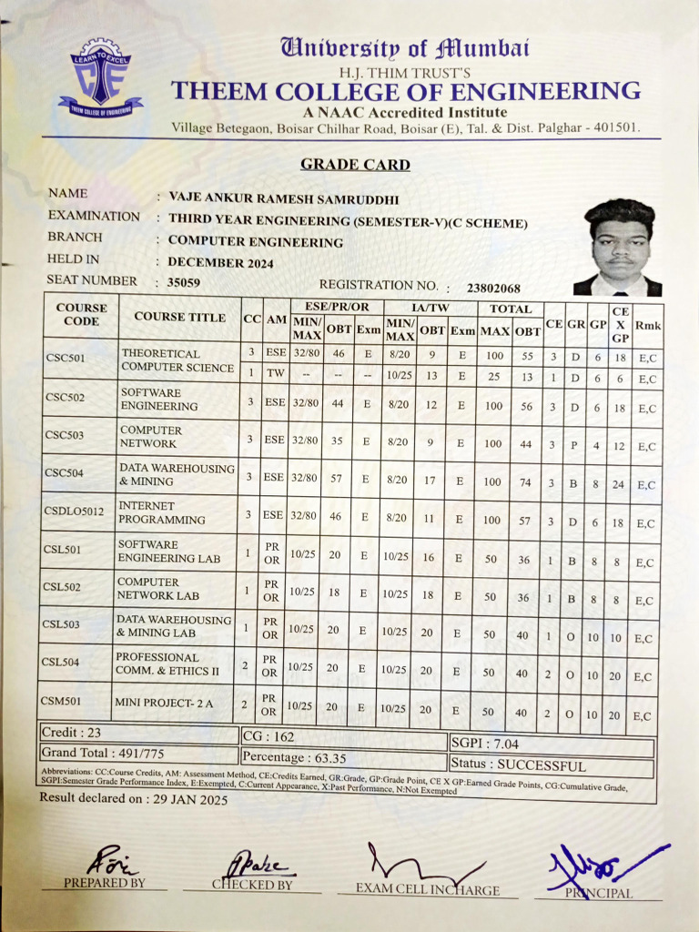 SEM V Result | PDF