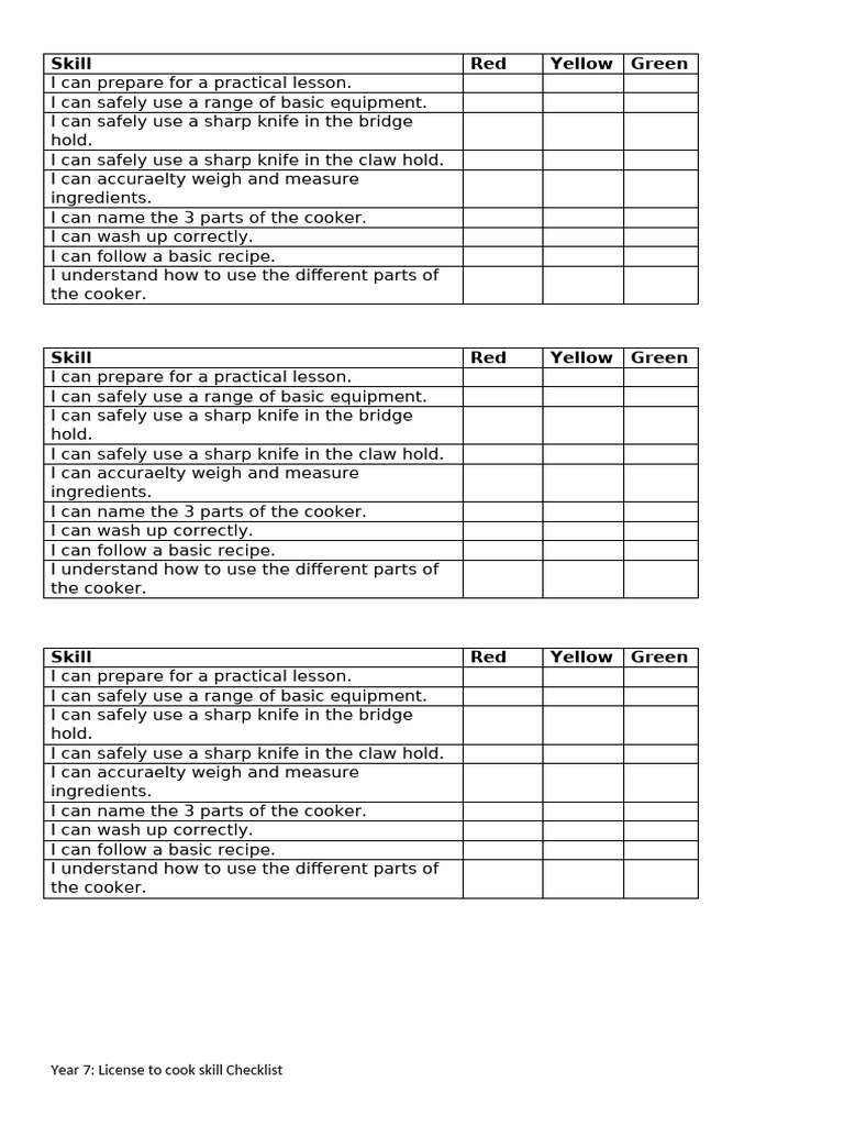 Year 7 Cooking Skills Checklist | PDF