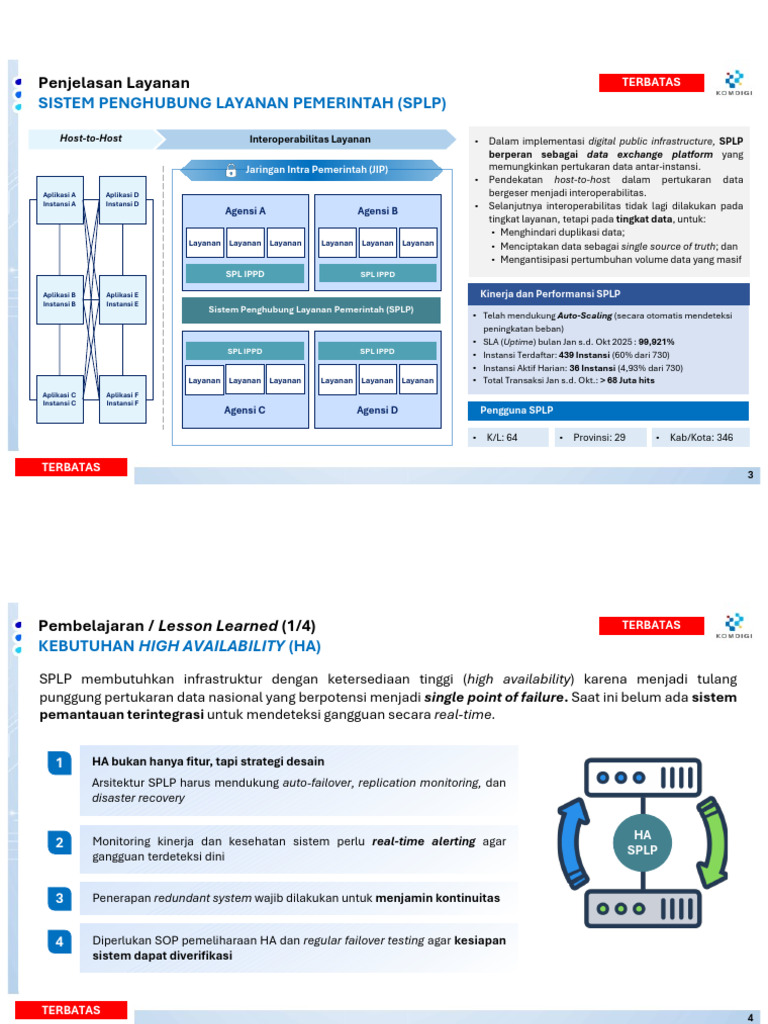 Kinerja dan Interoperabilitas SPLP 2025 | PDF