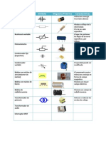 Simbolos Lab Fisik 2