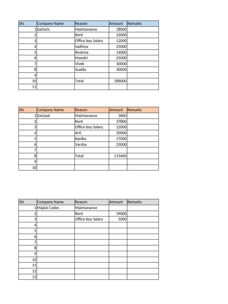4 Office Expences | PDF
