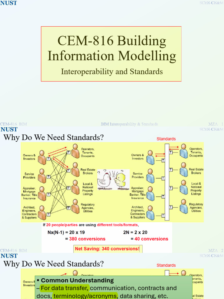 BIM Interoperability Standards Overview | PDF | Building Information ...