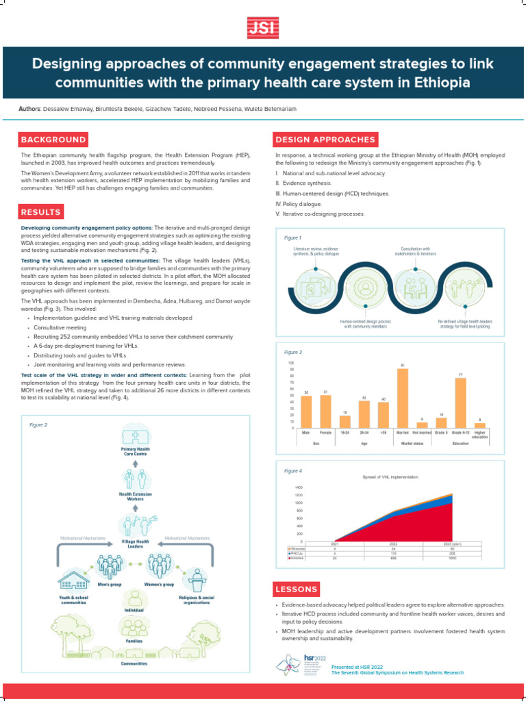 Community Engagement in Ethiopian Health Care | PDF | Policy