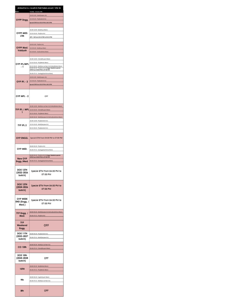 January 13th Class Schedule Overview | PDF