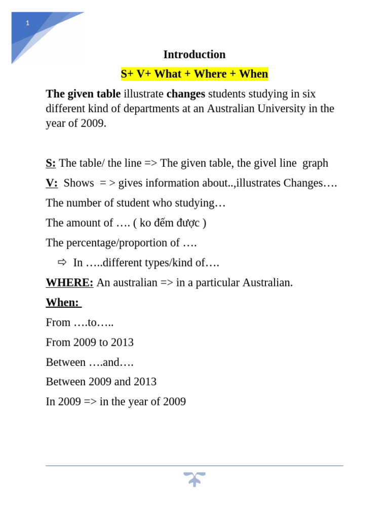 Cách Viết Introduction Cơ Bản | PDF