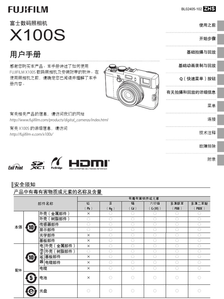 Fujifilm x100s Manual Zhs | PDF