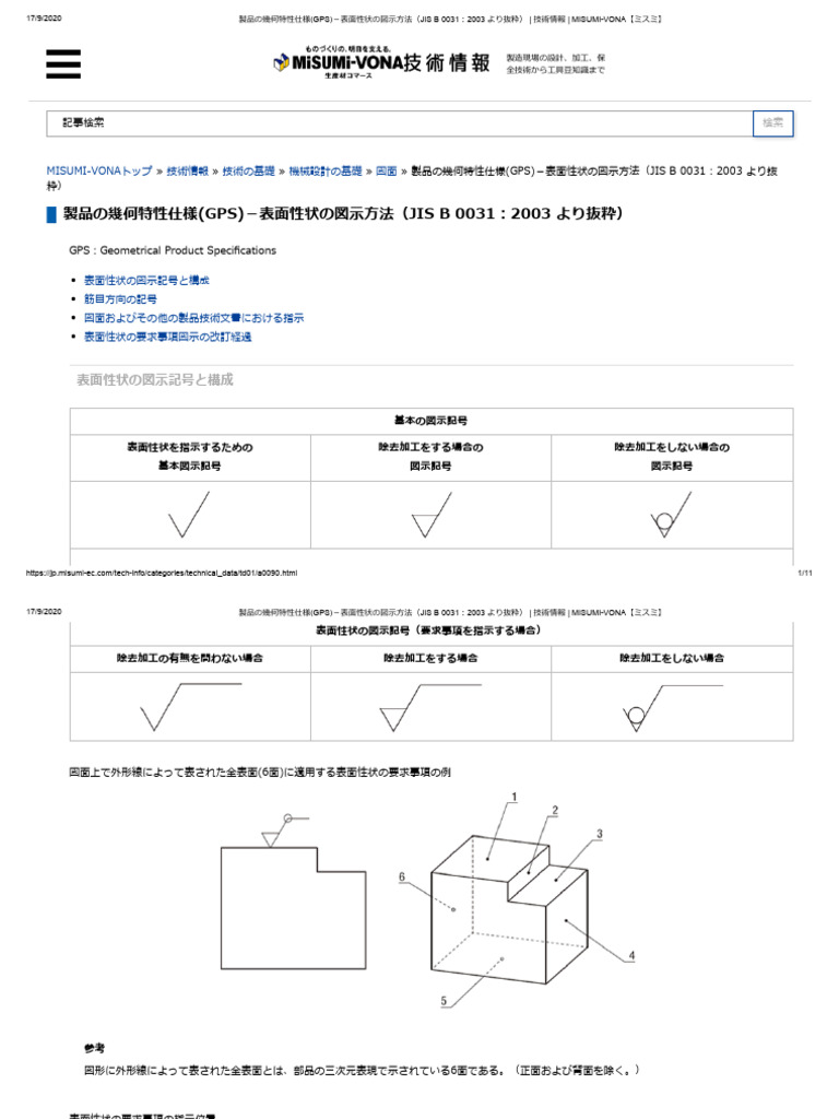 製品の幾何特性仕様 (Gps) －表面性状の図示方法（Jis b 0031：2003 より抜粋） - 技術情報 - Misumi-Vona ...