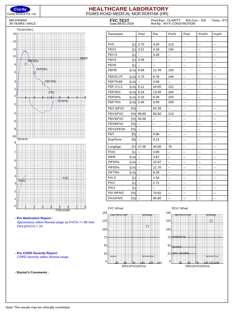 FVC and FEV1 Spirometry Test Results | PDF | Medical Tests | Respiration