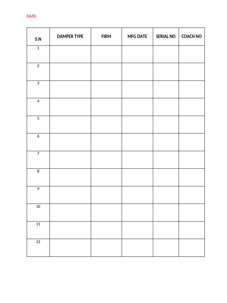 Damper Type Inventory List | PDF