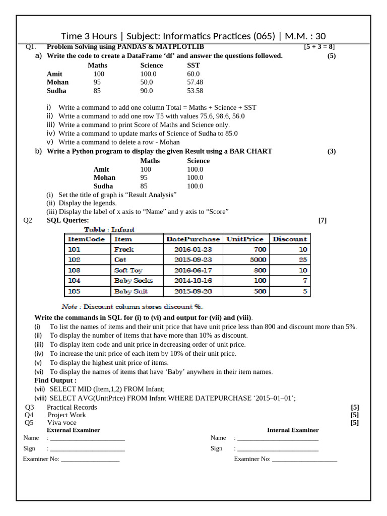 Informatics Practices: Pandas & SQL Tasks | PDF | Computer Programming ...