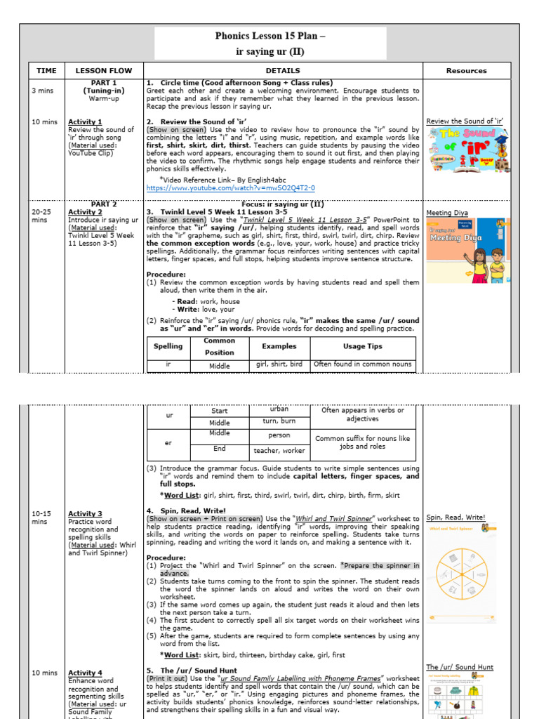 L6 Lesson 15 Plan - Ir Saying Ur (II) | PDF | Phonics | Reading ...