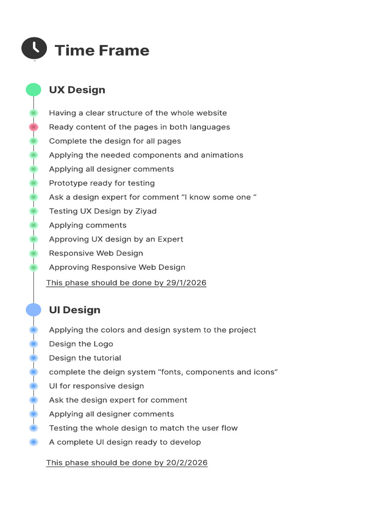 Comprehensive UX/UI Design Plan | PDF