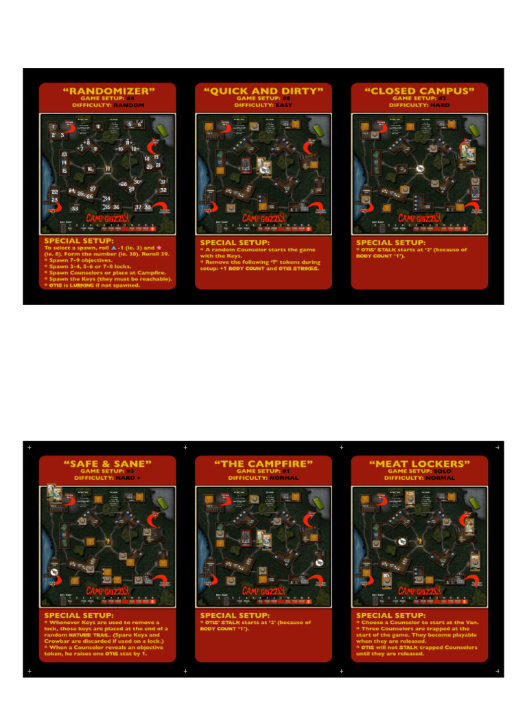 Setup | PDF