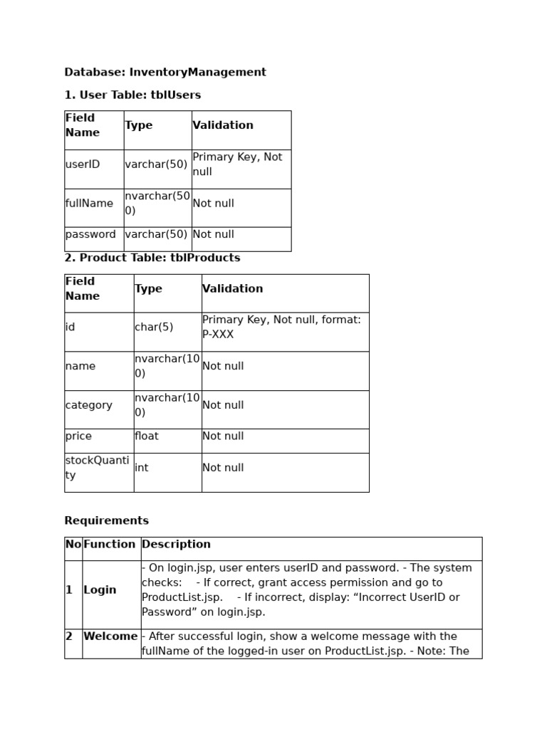 Inventory Management Database Guide | PDF