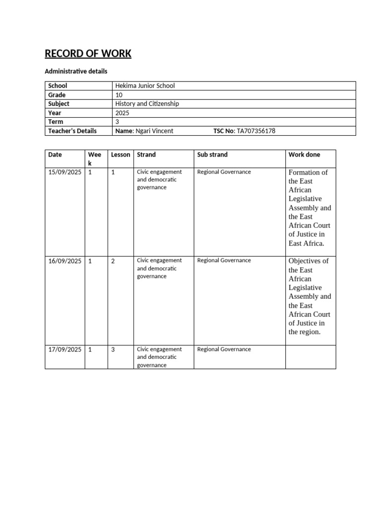 Hist Record of Work | PDF