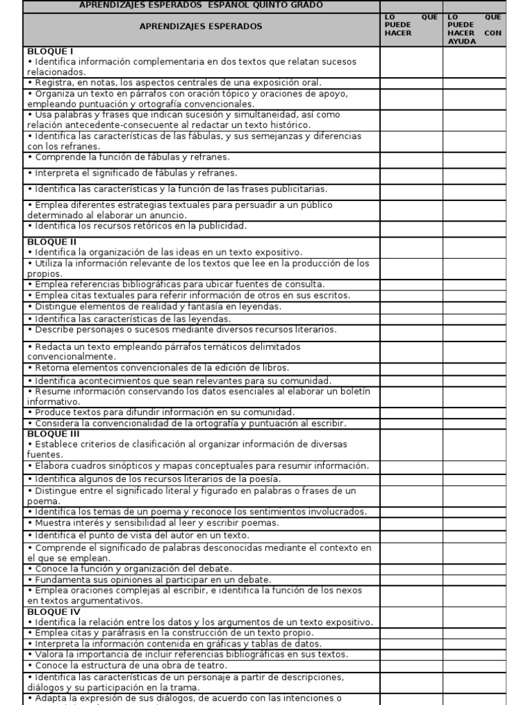 APRENDIZAJES ESPERADOS ESPAÑOL QUINTO GRADO PDF Información Fábula
