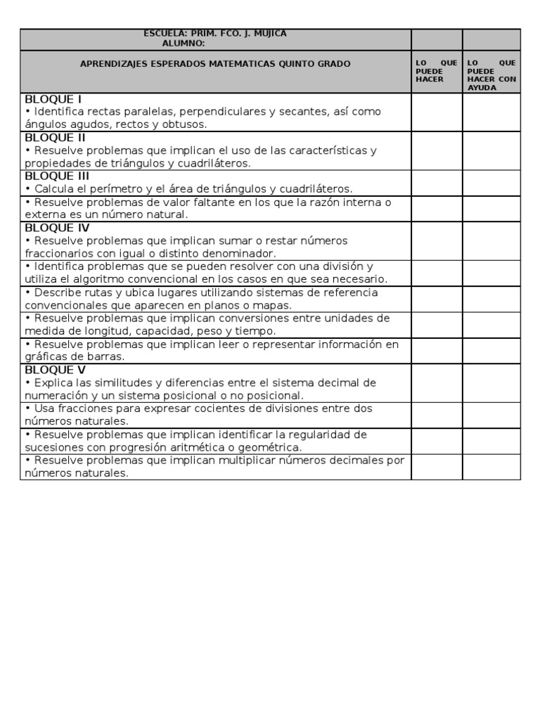 Aprendizajes Esperados Matematicas Quinto Grado