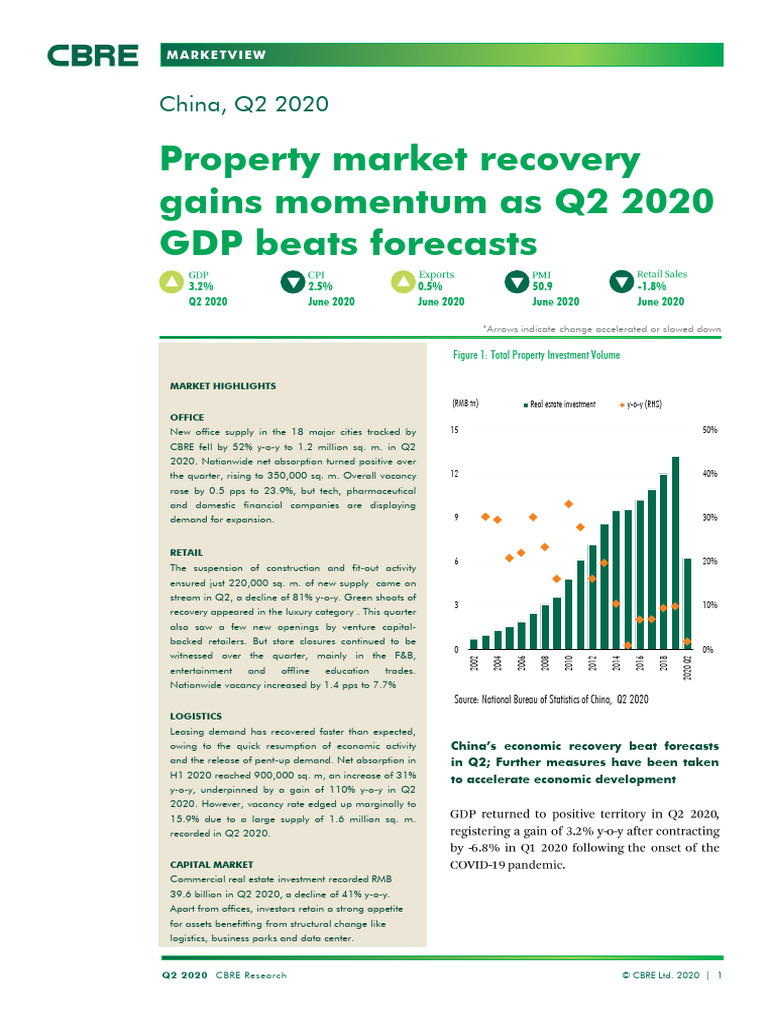 China MarketView Q2 2020 en | PDF | Economies