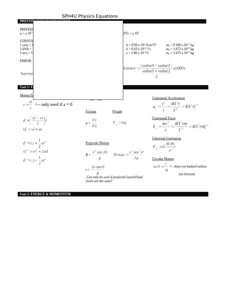 SPH4U Physics Key Equations Guide | PDF | Physical Sciences | Physical ...