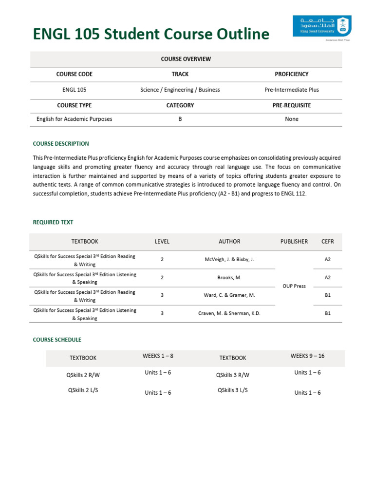 ENGL 105 Course Outline for EAP | PDF | Learning | Human Communication