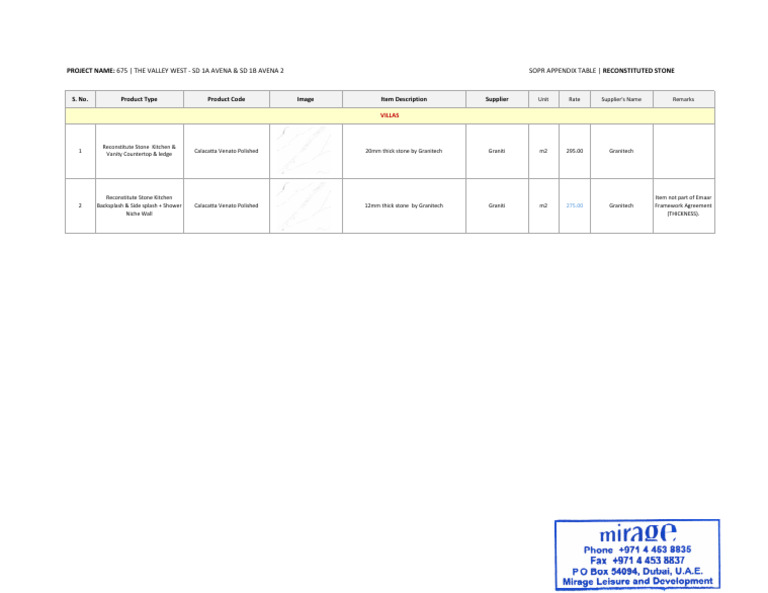 Appendix U - Framework Agreement - Schedule of Fixed Rates - 03 | PDF
