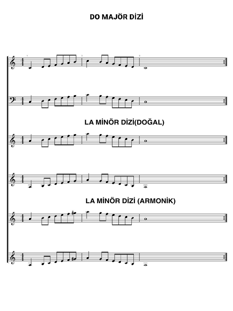 Do - Major - Ve - La - Minor - Dizi - 20251219 - 114226 2 | PDF