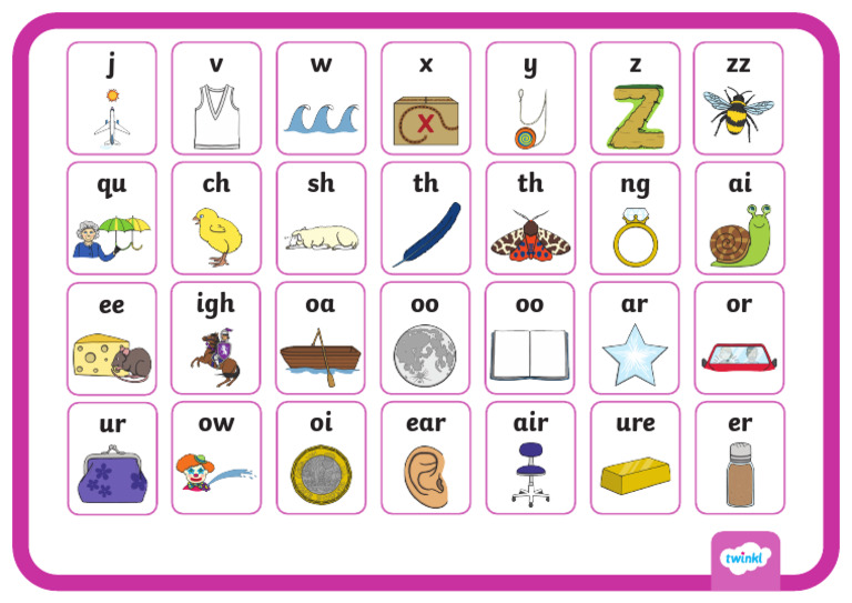 Phonics Level 3 Sounds | PDF