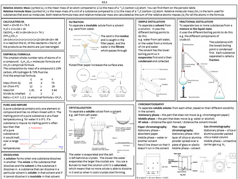 Chemical Calculations and Separation Techniques | PDF | Chromatography ...