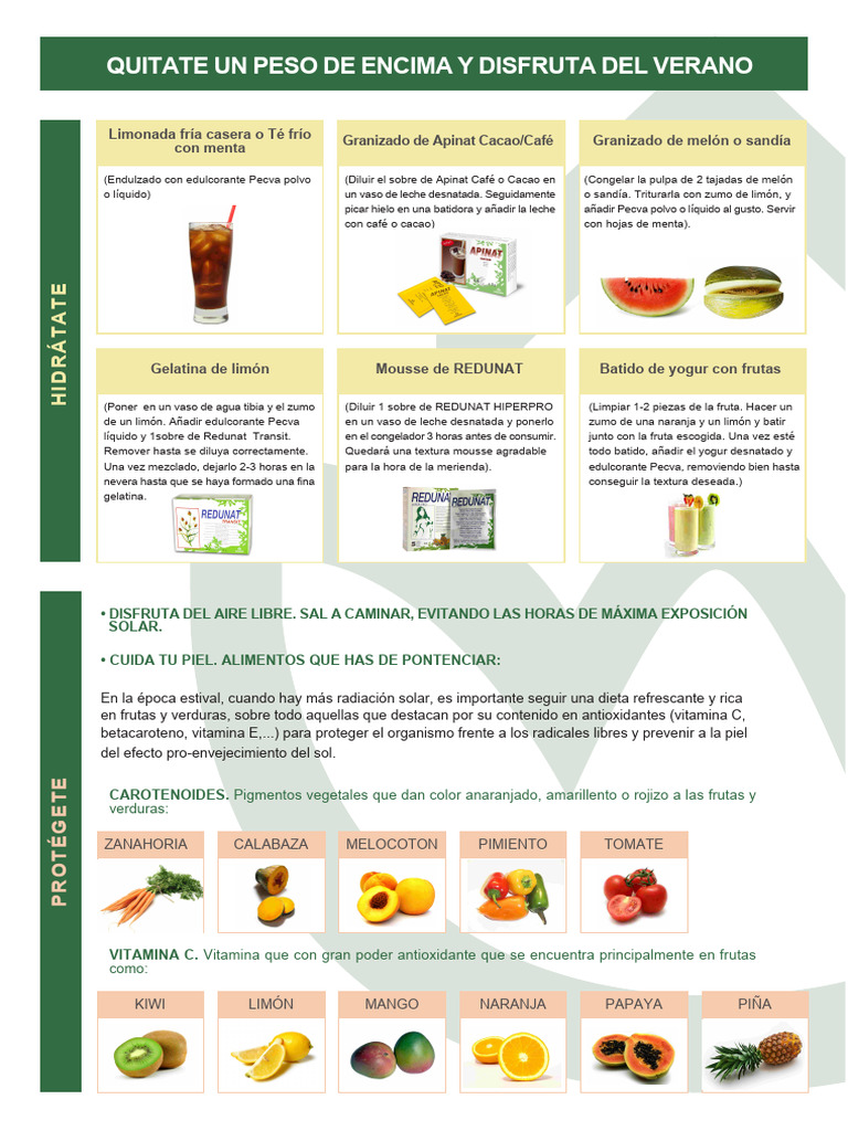 Qu+Ìtate Un Peso de Encima y Disfruta Del Verano | PDF | Fruta | Vegetales