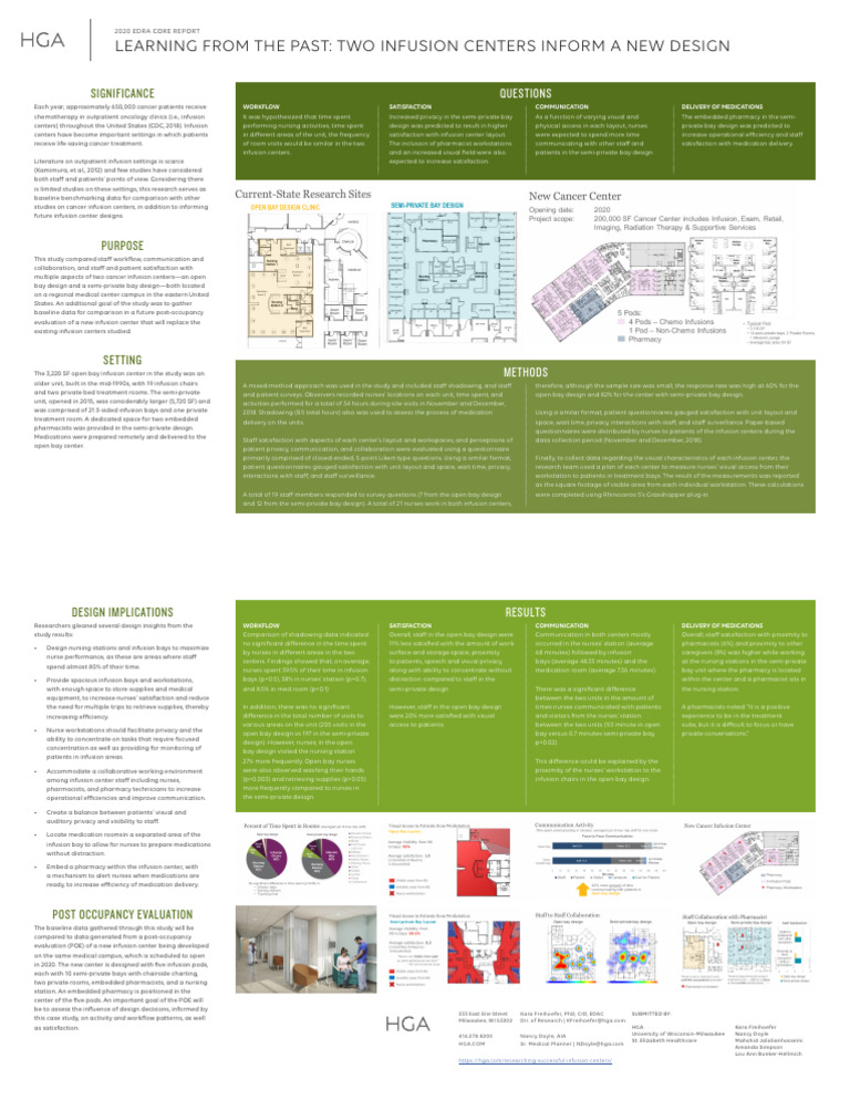 LEARNING FROM THE PAST: TWO INFUSION CENTERS INFORM A NEW DESIGN | PDF ...