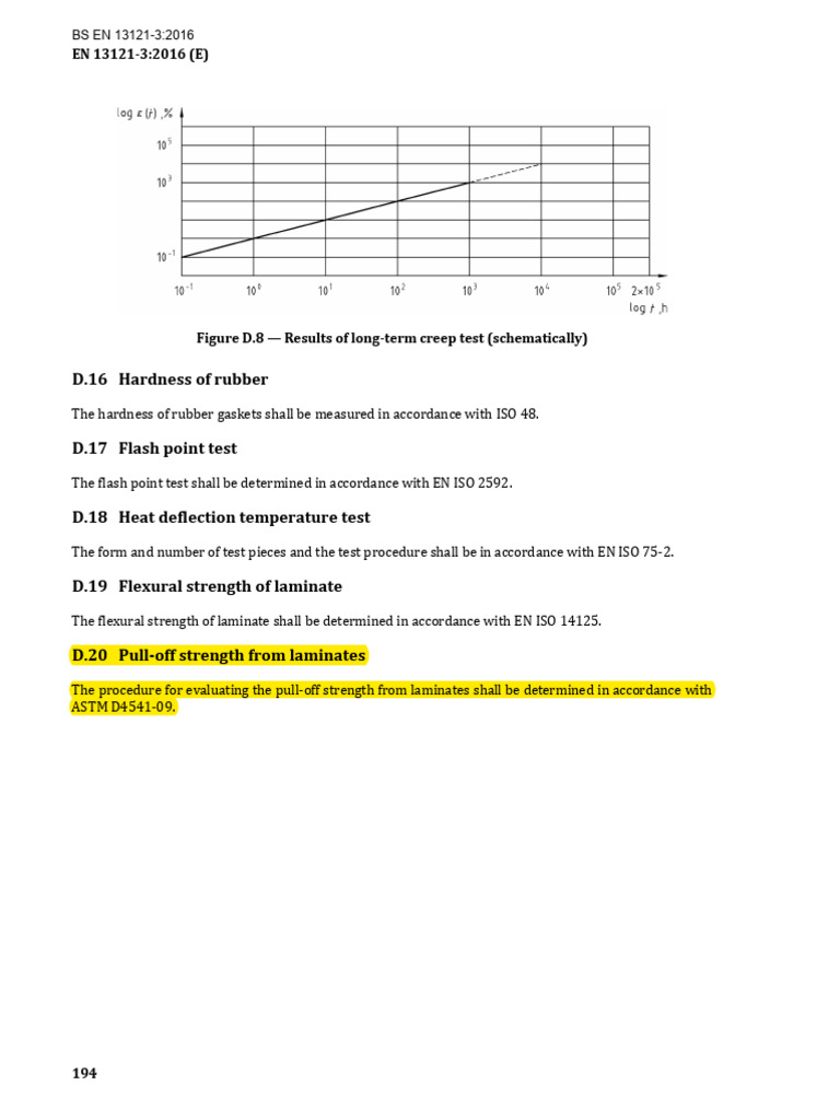 Rubber and Laminate Testing Standards | PDF