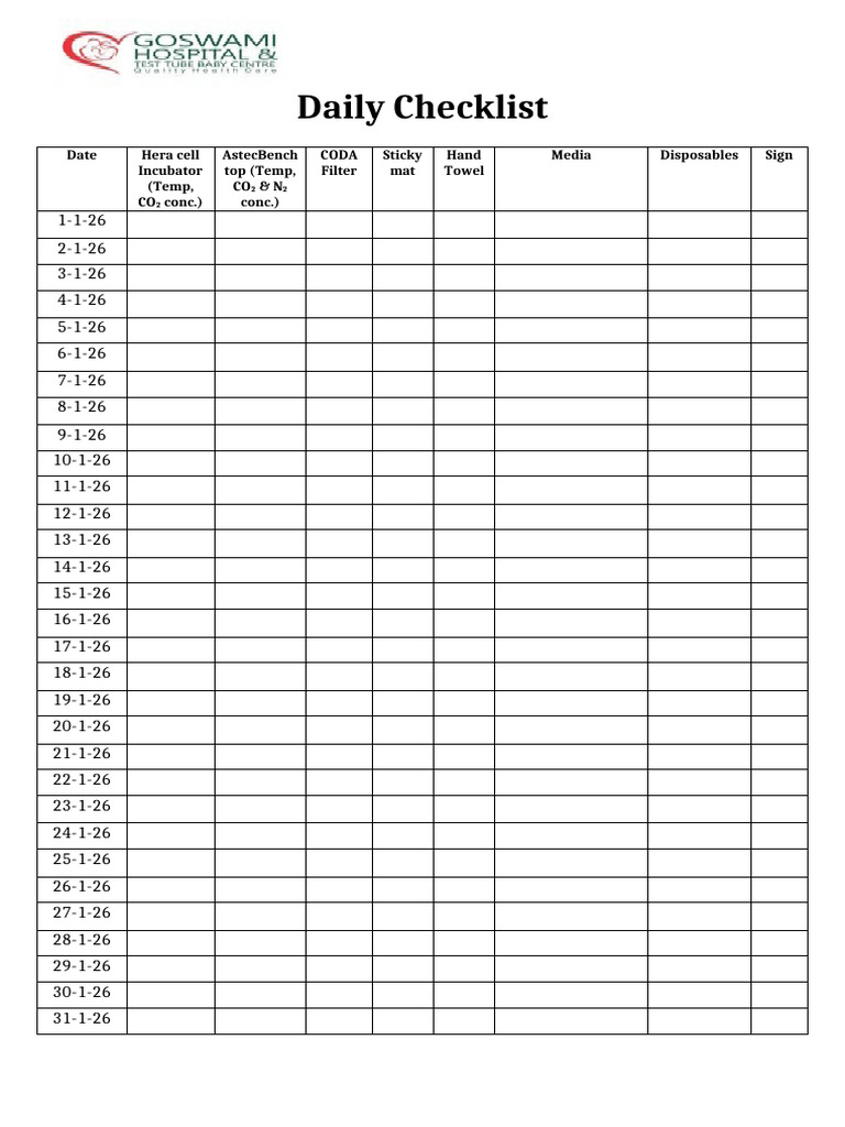 Daily Lab Equipment Checklist | PDF