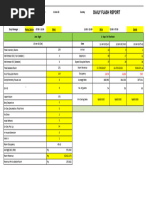 Daily Room Status Report - Deli River Hotel | PDF