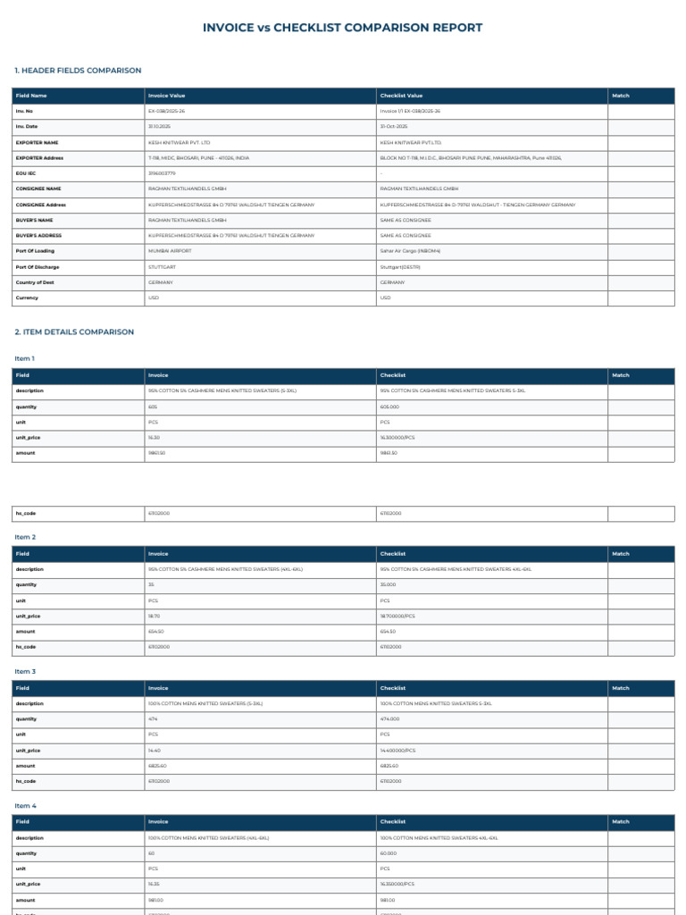 All Info Long | PDF