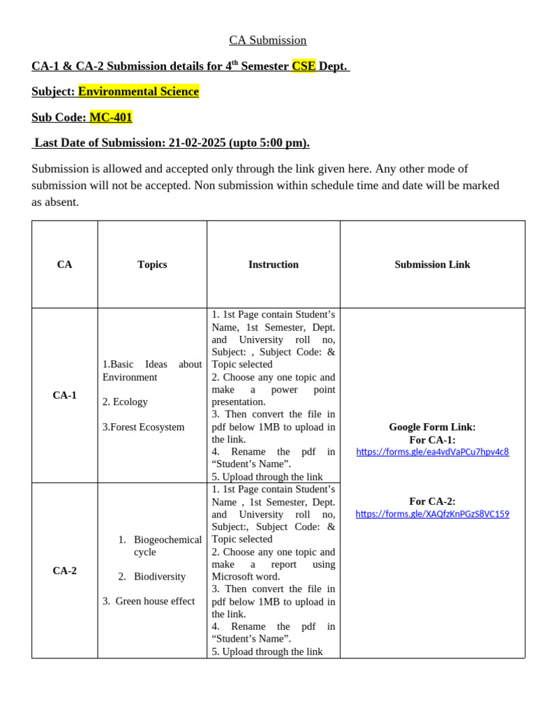 CA Submission Guidelines & Topics | PDF