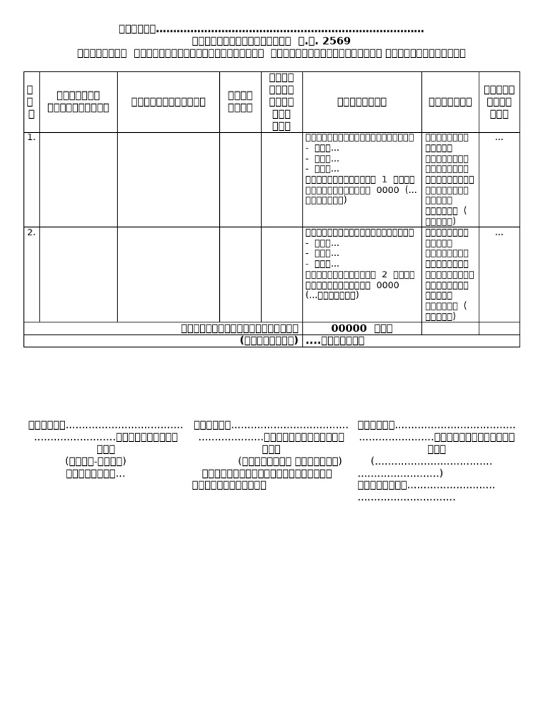 Form 4 | PDF