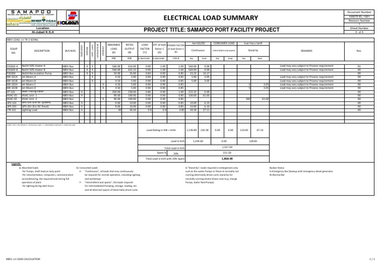 1 electrical load list tentative bus watt