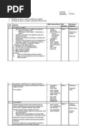 Download SEL Leadership Lesson Plan by Nur Ain Mohd Amin SN98158 doc pdf