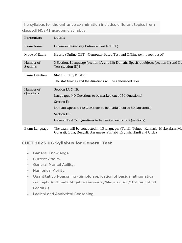 CUET 2025 UG Exam Syllabus Overview | PDF