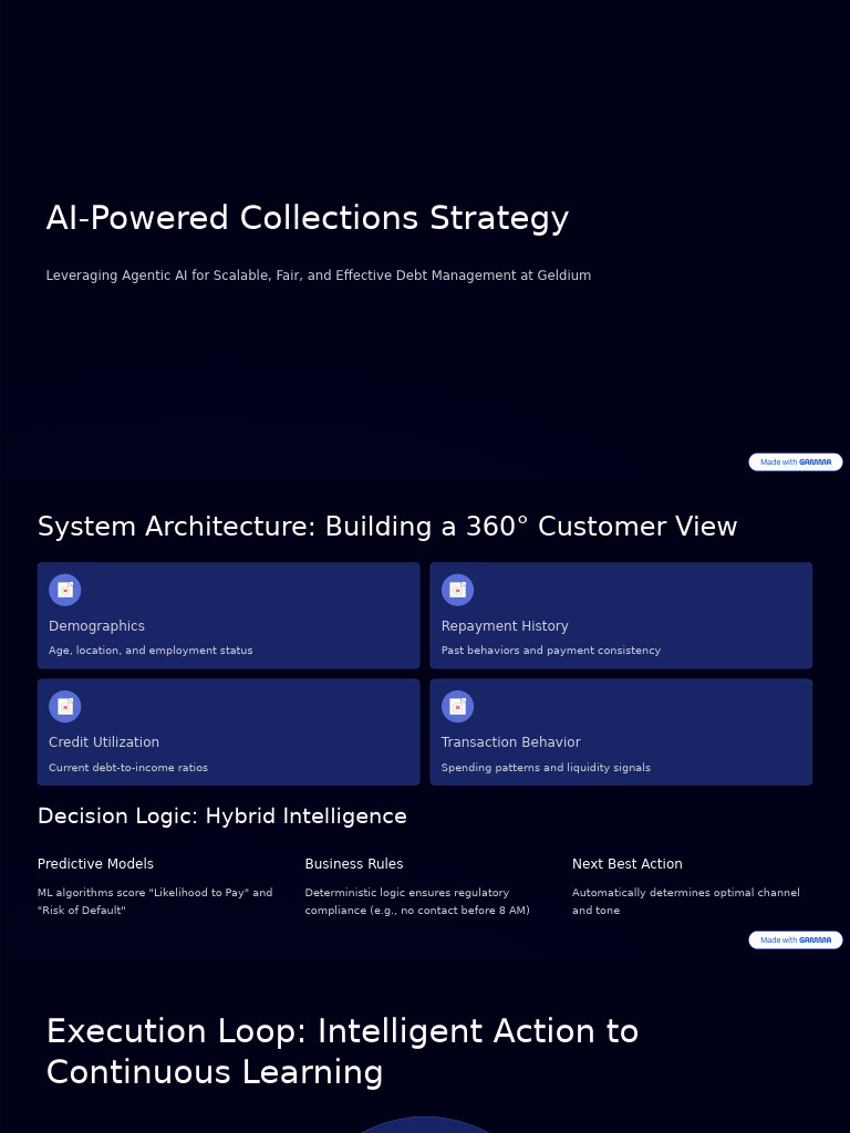 AI-Driven Debt Management Strategy | PDF | Artificial Intelligence ...