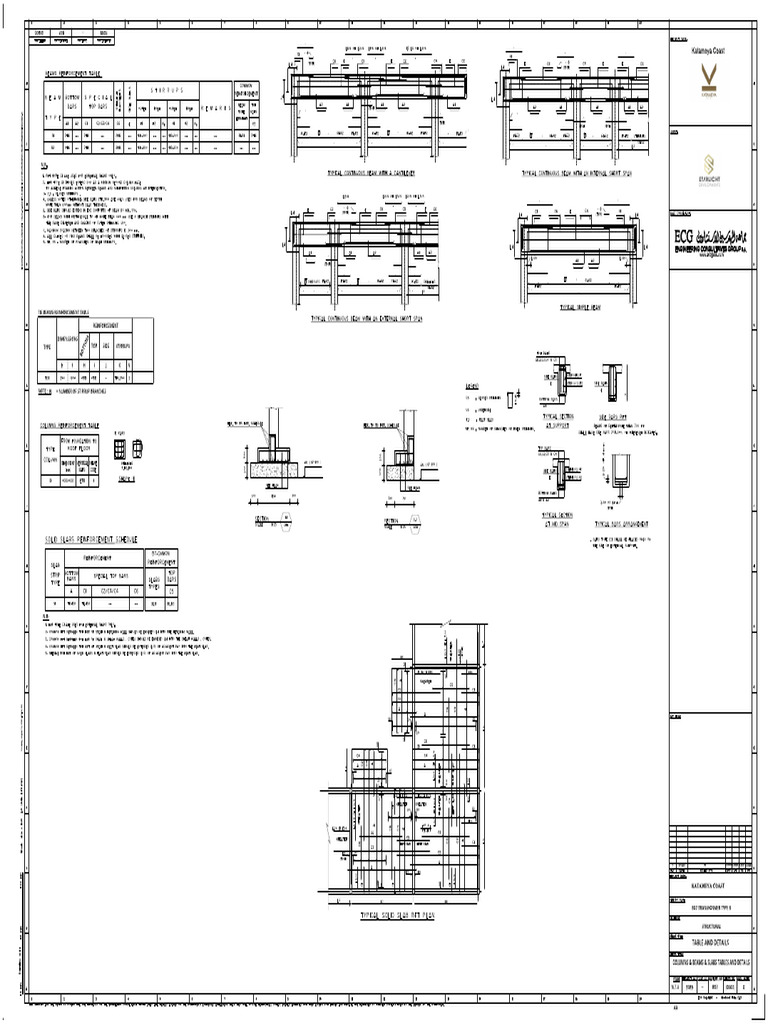 Sx601 b07 Transformer Type B | PDF