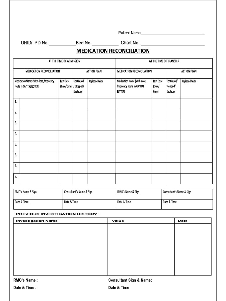 Medication Reconciliation | PDF