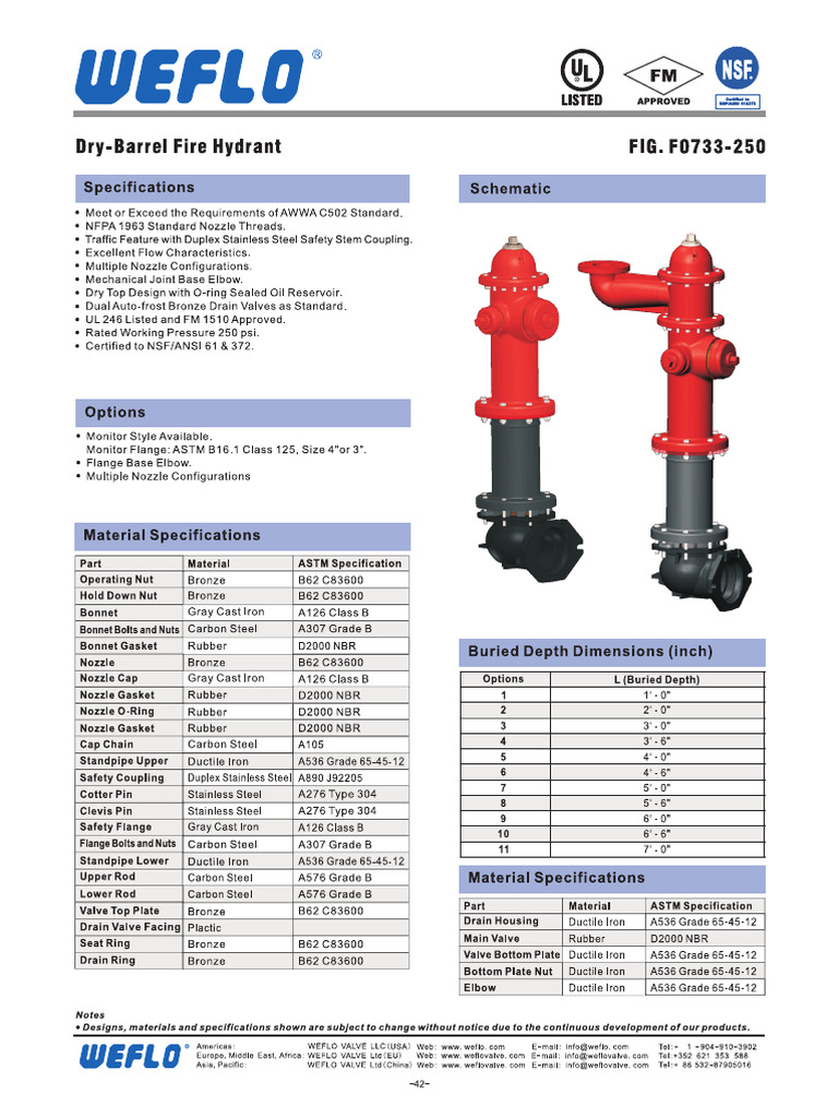 Dry-Barrel Fire Hydrant FIG.F0733-250 | PDF