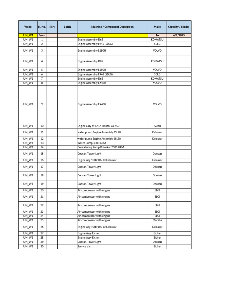 Weekly Engine Assembly Schedule | PDF | Mechanical Engineering ...
