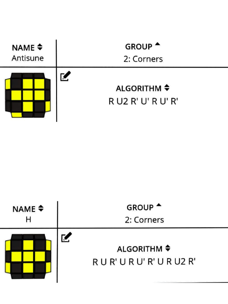 2-Corner Algorithms for Rubik's Cube | PDF