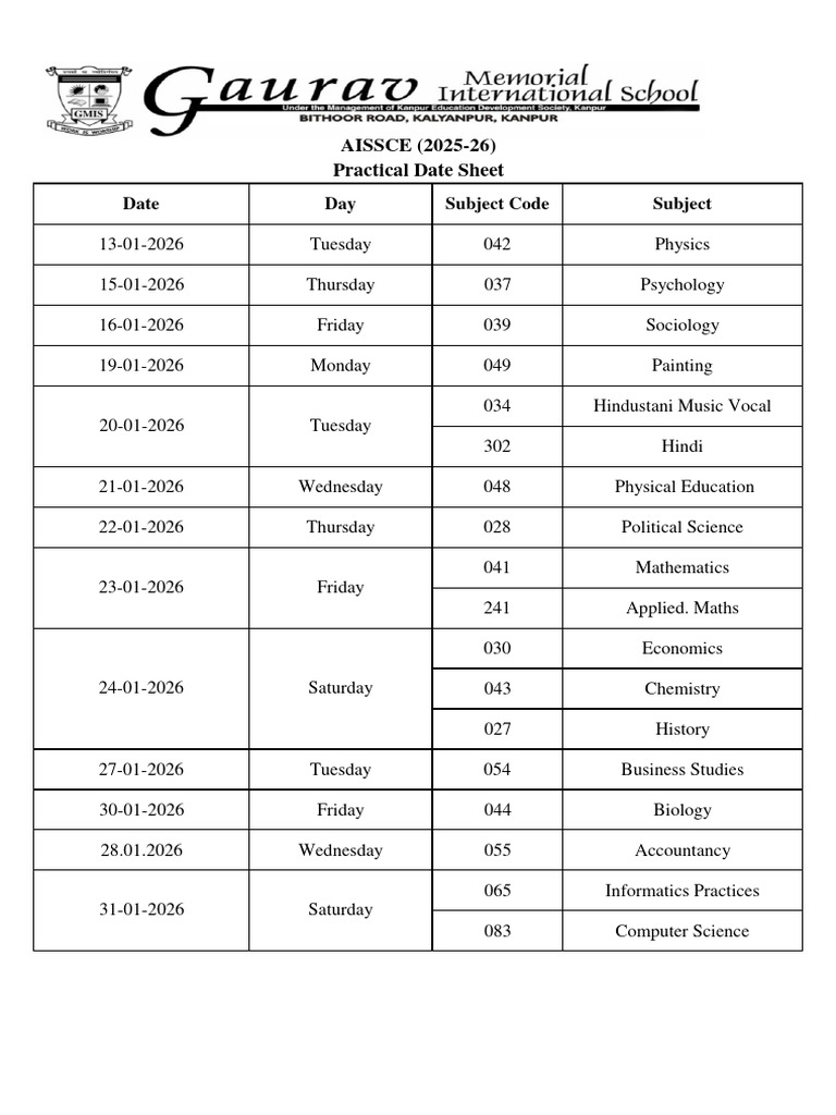 AISSCE 2025-26 Practical Date Sheet | PDF