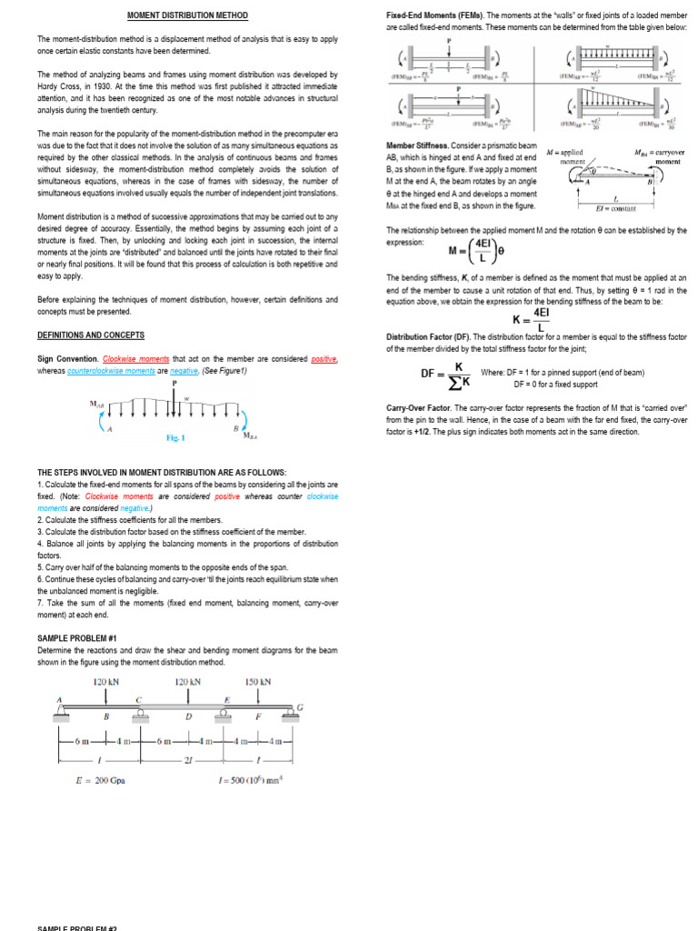 Moment Distribution Method Explained | PDF | Mechanics | Applied And ...